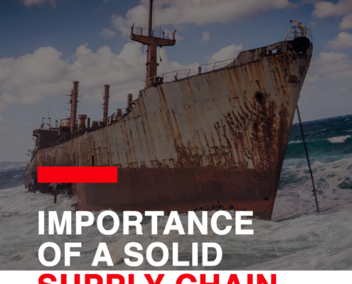 Square Solid supply chain